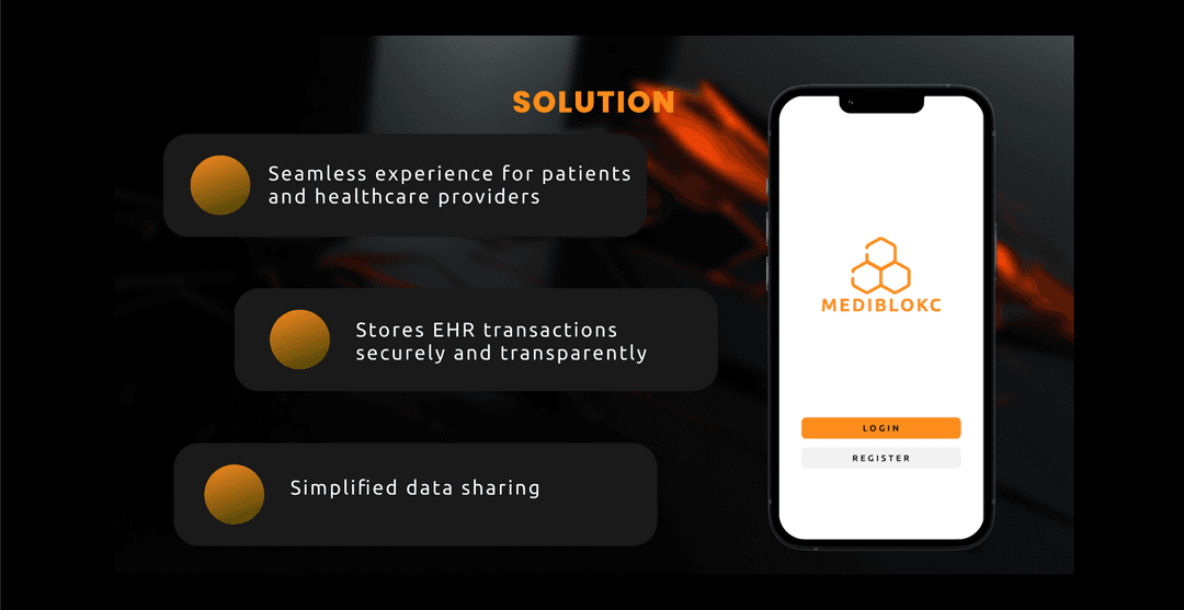 MediBlokc